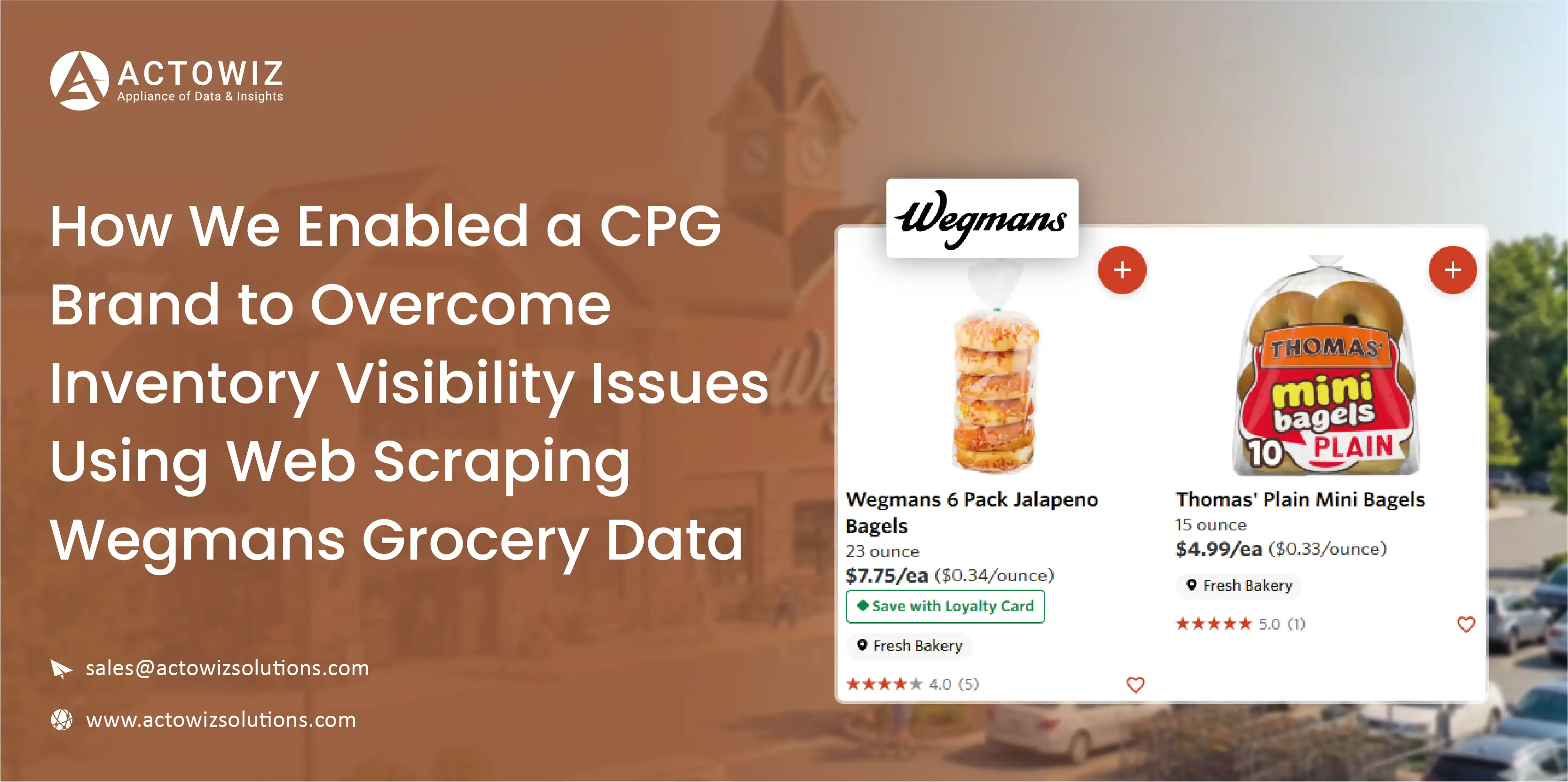 Navratri Mega Sale Price Tracking